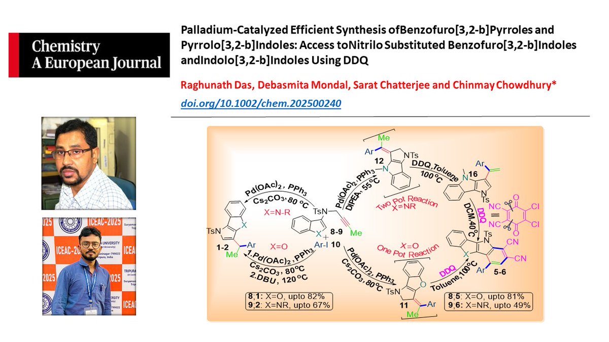 Congratulations to Dr. Chinmay Chowdhury, Chief Scientist, CSIR-IICB and his team for their new publication in Chemistry—A European Journal. (doi.org/10.1002/chem.2…)