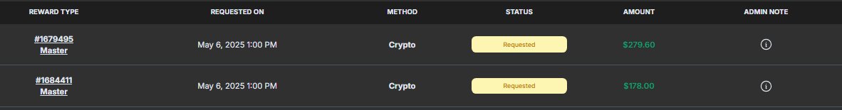I requested my payout last week Tuesday through FundingPips and received it the same day. I submitted another payout request today at 1:00 PM Asia time and I’m hoping it gets processed as quickly as last time. My first payout took 4 hours, second was 3 hours.

<a href="/ronna256/">Mwirian</a>