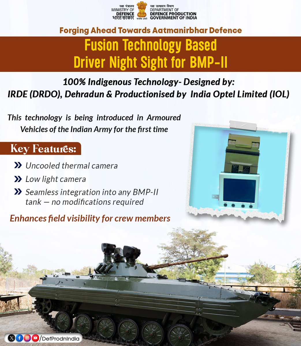 Forging Ahead Towards #AatmanirbharDefence 🇮🇳

Fusion Technology-Based Driver Night Sight for #BMP-II

🔹100% Indigenous Technology

🔹Designed by: IRDE (#DRDO), #Dehradun
🔹Productionised by: India Optel Limited <a href="/iol_pro/">PRO/IOL</a>

✅ For the first time, this advanced system is being