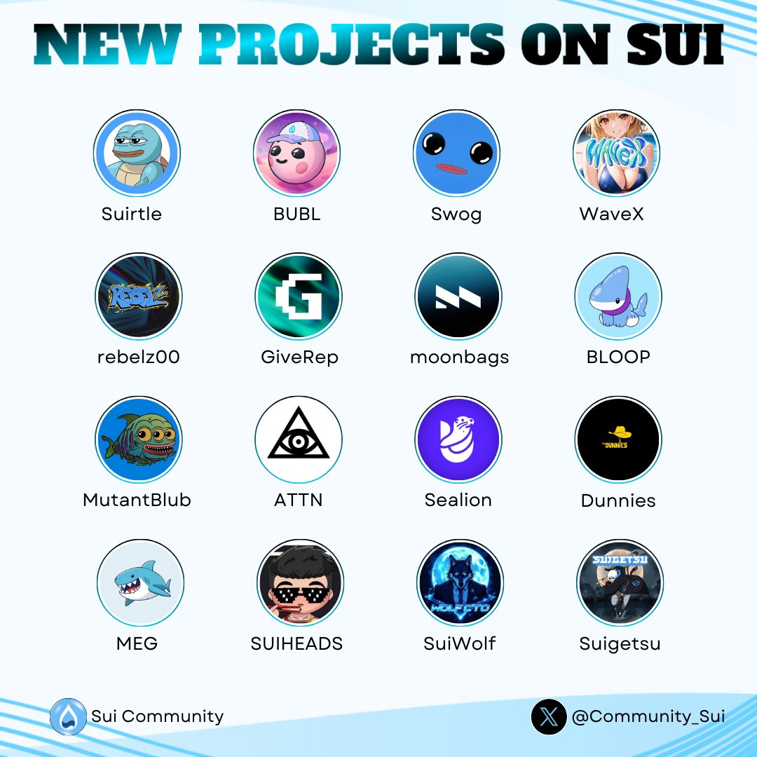 NEW PROJECTS ON SUI 🌊

The Sui Network continues to expand rapidly, solidifying its position as one of the leading Layer 1 blockchains in the space😍

Among the most notable new projects launched this past week are <a href="/GiveRep/">GiveRep</a> and <a href="/ATTNtoken/">Attention 👁️</a> 

Several others are highlighted in the