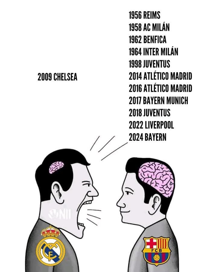 madridblaugrana's tweet image. Empate