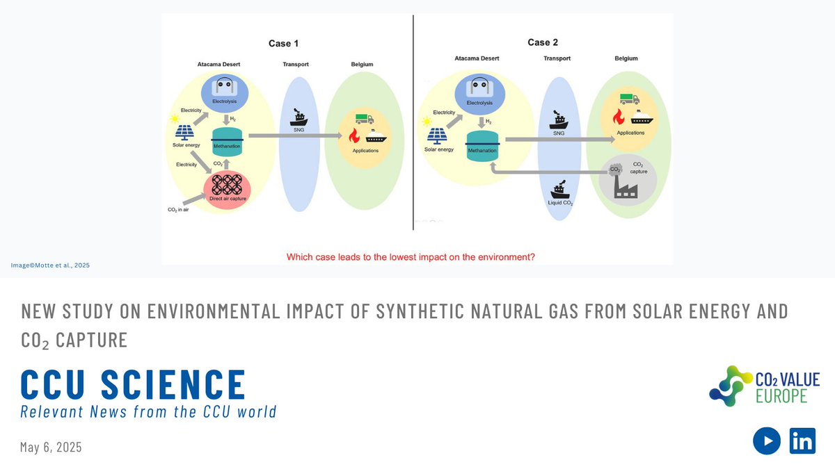 Our SAC member <a href="/_JanMertens/">Jan Mertens</a> co-authored an article, open access until 13/06, assessing the environmental performance of solar energy conversion into SNG for its transportation benchmarked to conventional natural gas production and its import in Belgium.
👉shorturl.at/a6FqR.