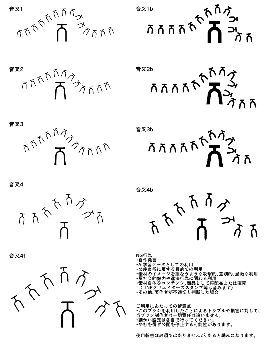 tmp_macrophylla's tweet photo. 音叉ブラシ(rktブラシ)

●クリスタ(Clip Studio)
https://t.co/2DmT07YDGA

●アイビス(ibis Pen/ibisPaint)
1/1b/2/2b
https://t.co/e4QxZF3Sox

3/3b/4s/4sb
https://t.co/b32LMyJ6bq

#CLIPSTUDIO #ibispen #ibispaint #ibisPaintX #ibisブラシ #ibisカスタムブラシ #カスタムブラシ https://t.co/xKc1EfX8is