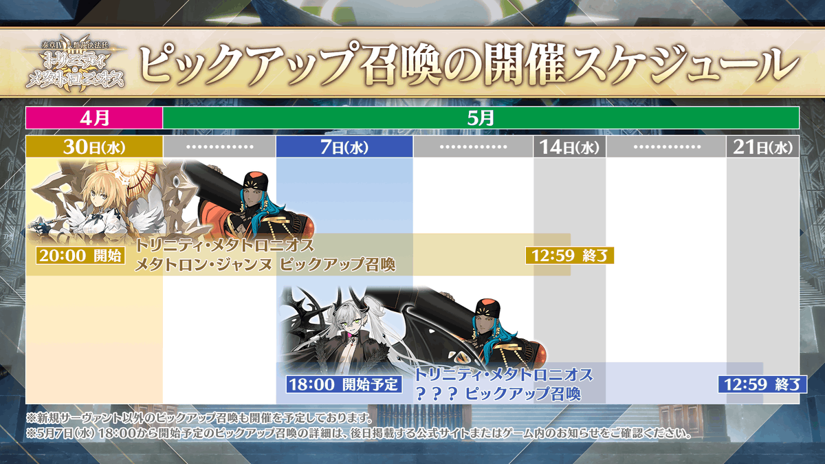 5/7(水)で奏章Ⅳ開幕から1週間かつ後半のピックアップも始まるので