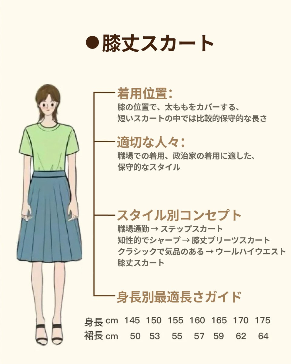 Veimia_Japan's tweet image. 身長に合わせたスカート長さ選びは、
自分らしいエレガントさと体型のバランスを両立させる
最高の方法です！
年齢や体型に合わせた最適な長さで、
自信を持って着こなせるスタイリングを手に入れましょ
う！
🌟身長別おすすめ長さガイド🌟
（145cm～175cm対応）
#veimia #健康生活 #美乳ブラ