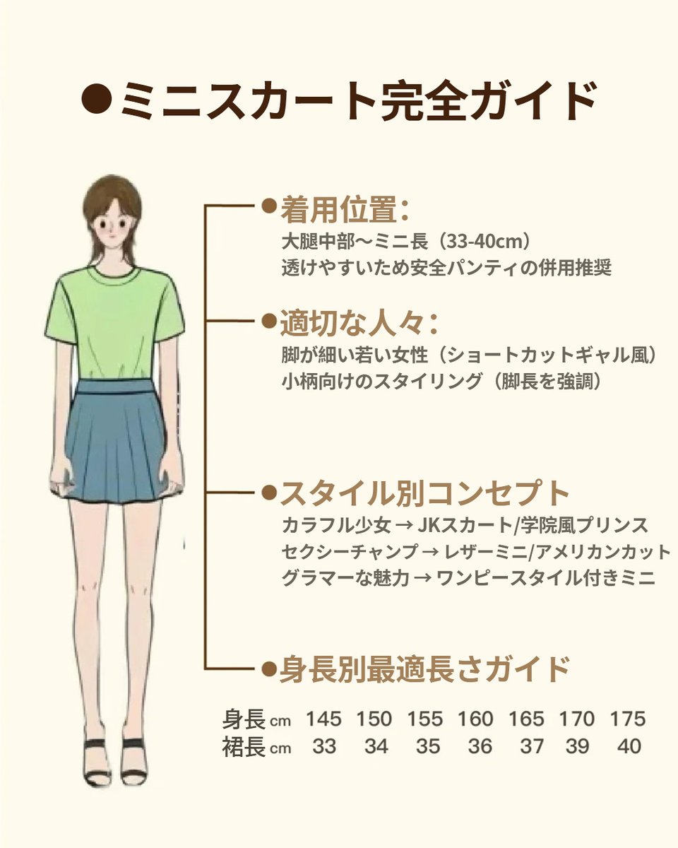 Veimia_Japan's tweet image. 身長に合わせたスカート長さ選びは、
自分らしいエレガントさと体型のバランスを両立させる
最高の方法です！
年齢や体型に合わせた最適な長さで、
自信を持って着こなせるスタイリングを手に入れましょ
う！
🌟身長別おすすめ長さガイド🌟
（145cm～175cm対応）
#veimia #健康生活 #美乳ブラ