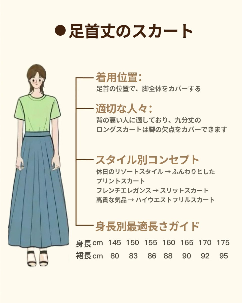Veimia_Japan's tweet image. 身長に合わせたスカート長さ選びは、
自分らしいエレガントさと体型のバランスを両立させる
最高の方法です！
年齢や体型に合わせた最適な長さで、
自信を持って着こなせるスタイリングを手に入れましょ
う！
🌟身長別おすすめ長さガイド🌟
（145cm～175cm対応）
#veimia #健康生活 #美乳ブラ