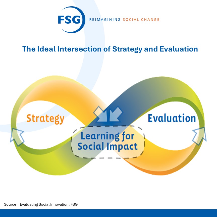 FSG Asia tweet media