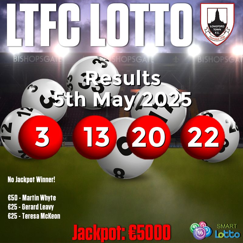 LTFC Lotto Results | 🔴⚫
No winner of last night's jackpot.

Congrats to our lucky dip winners!
€50 - Martin Whyte
€25 - Gerard Leavy
€25 - Teresa McKeon

Next Week's Jackpot is a massive €5000!

Play Now! ⤵
ltfc.ie/lotto
Town2025 | 🔴⚫