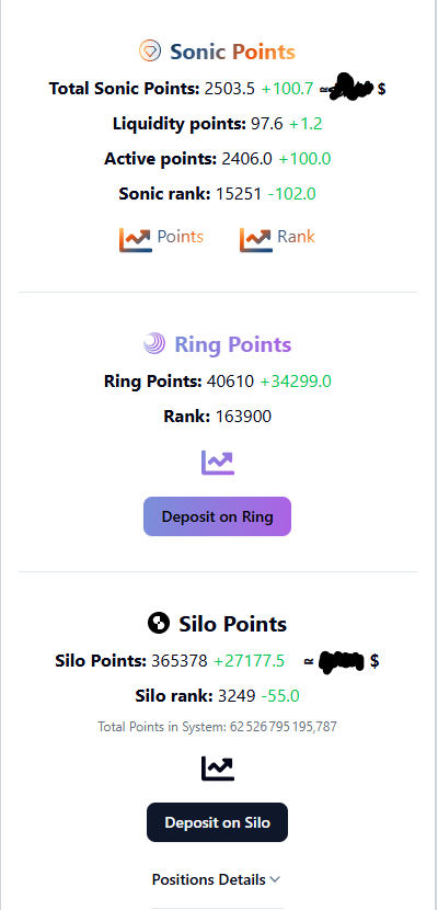 The gain estimate for Sonic and Silo points is back and 100% functional on #SonicPointsApp only!

Find out how much you'll earn and how rich you'll soon be!

You will need some $SPT to access this function ;)

<a href="/SonicLabs/">Sonic</a> <a href="/Angles_Sonic/">Angles</a> <a href="/SiloFinance/">Silo Labs</a> <a href="/SonicEcosystem/">Sonic Eco</a> <a href="/Rings_Protocol/">Rings become @Trevee_xyz</a>