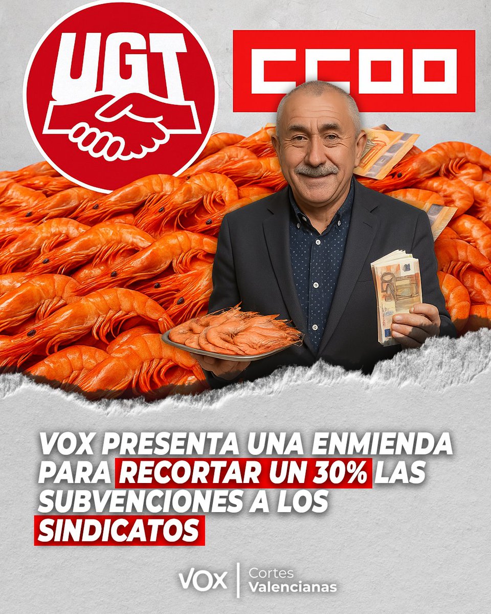 Comparte si estás de acuerdo con la enmienda que ha presentado <a href="/vox_cv/">VOX Cortes Valencianas</a>