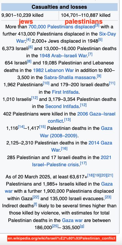 hoare, r (@hoare_) on Twitter photo arabnews.com/node/2599693
<a href="/RamzyBaroud/">Ramzy Baroud</a>
situation is beyond extreme. to stop war: middle east must remove over 100.6K jews to compensate 1948 - today!
jewish nuclear weapons to be removed. <a href="/SuppressedNws/">Suppressed News.</a>
#BBCBreakfast <a href="/GMB/">Good Morning Britain</a>
@kayburley #r4today <a href="/bbcnickrobinson/">Nick Robinson</a> #bbclaurak arabnews.com/node/2599693
<a href="/RamzyBaroud/">Ramzy Baroud</a>
situation is beyond extreme. to stop war: middle east must remove over 100.6K jews to compensate 1948 - today!
jewish nuclear weapons to be removed. <a href="/SuppressedNws/">Suppressed News.</a>
#BBCBreakfast <a href="/GMB/">Good Morning Britain</a>
@kayburley #r4today <a href="/bbcnickrobinson/">Nick Robinson</a> #bbclaurak