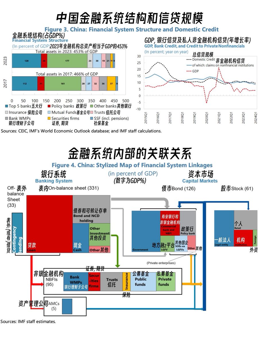 低等生物 (@didengshengwu) on Twitter photo 