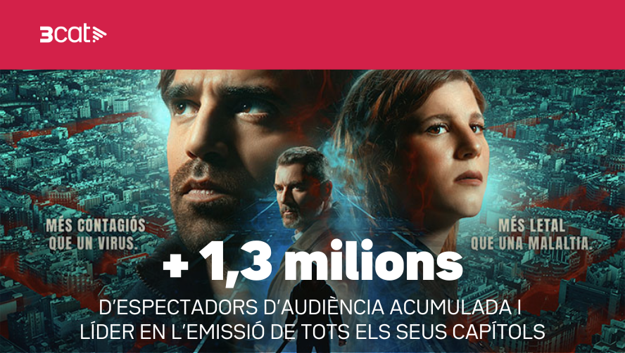 AUDIÈNCIES | "El mal invisible" acaba la temporada amb xifres d'èxit i més d'1,3 milions d'espectadors d'audiència acumulada

💥 La sèrie ha estat líder de la seva franja en l’emissió de tots els capítols

💻 A la plataforma ha acumulat 720.000 reproduccions, sent un dels