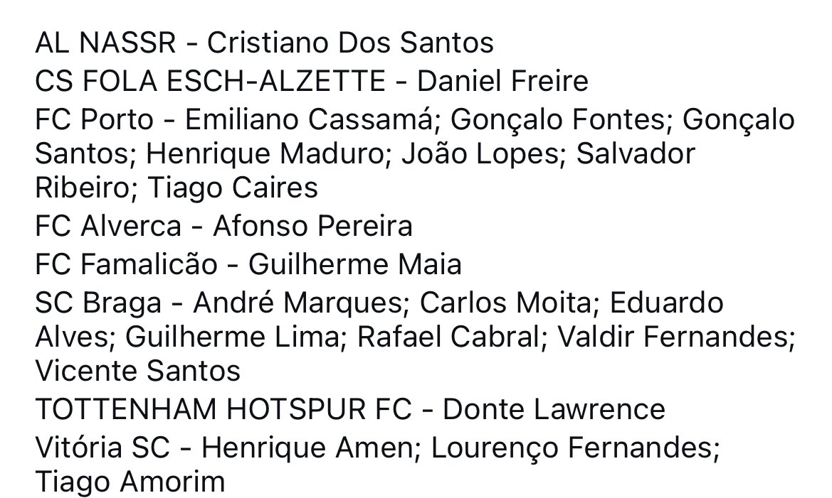 Première convocation avec les U15 du Portugal pour le fils de Cristiano Ronaldo. Il participera au tournoi international Vlatko Markovic en Croatie, où le Portugal affrontera le Japon, la Grèce et l’Angleterre.