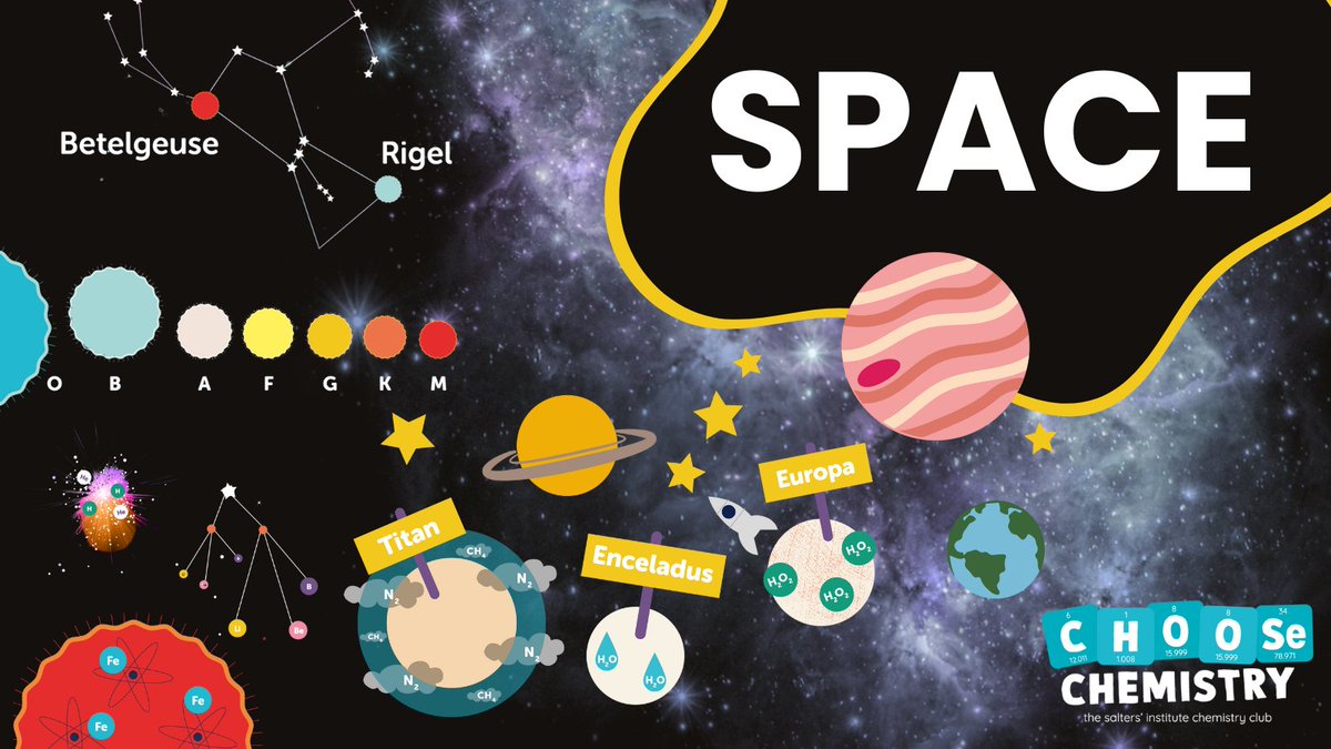 This May, Chemistry Club is launching into Space-themed science all month long! 🌠🪐🌙

Chemistry Club is an online learning platform for 11-14 year olds. Find out more using the link in our bio!

#ChemistryClub #SaltersInstitute #KS3Science #space
