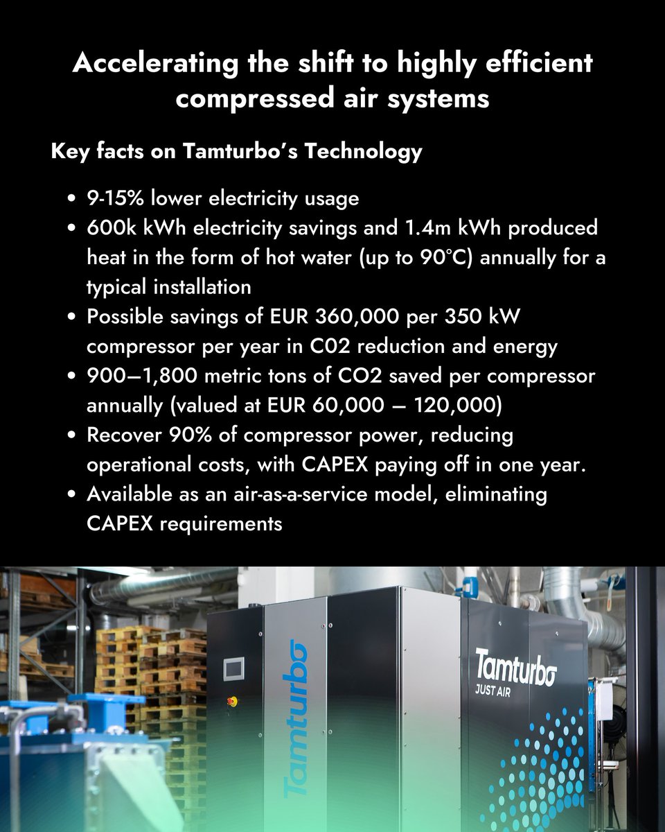SET Alliance tweet media