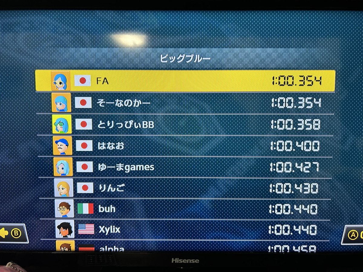 leaf10102's tweet image. ほんとばか