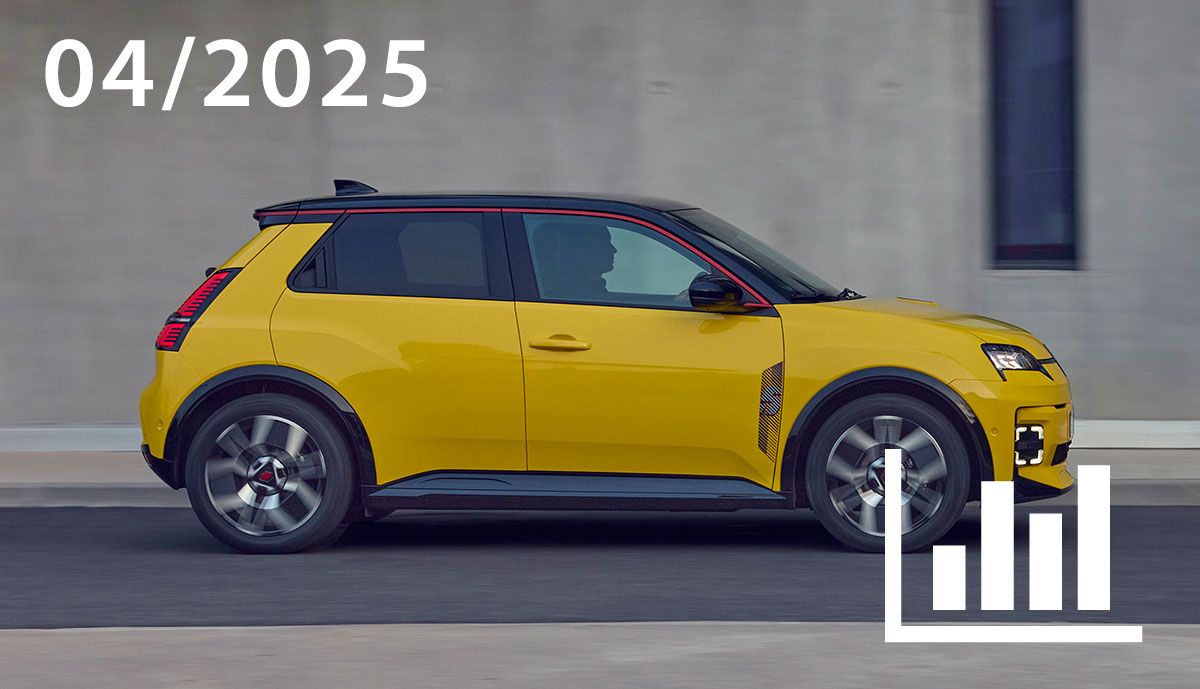 #Elektroauto-Zulassungen April 2025 (Charts) buff.ly/8tb8k5F