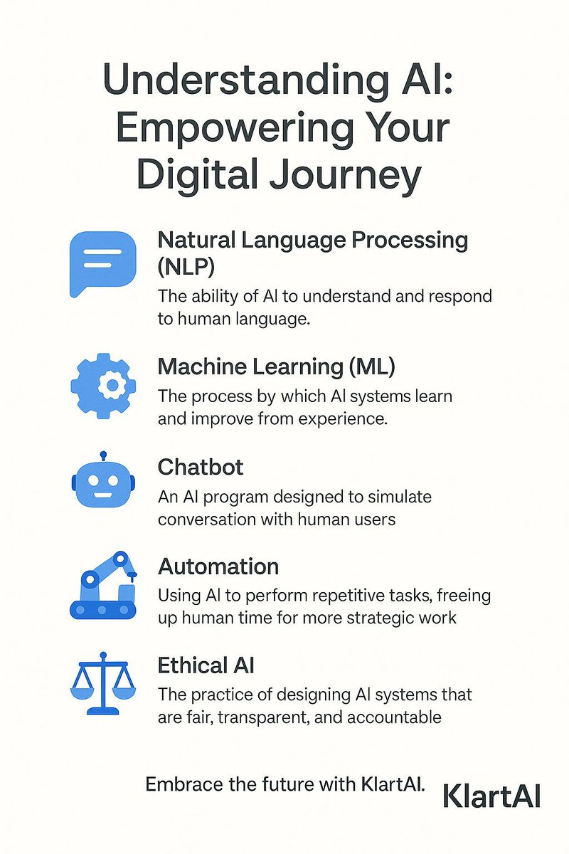 OfficialKlartAI's tweet photo. Understanding AI isn’t just for tech experts; it’s for everyone who wants to thrive in the digital age.

At KlartAI, we see many professionals feel overwhelmed by AI. But once they learn the basics, they feel empowered.

Here are 5 key terms to know 

NLP

ML

Chatbots

Automation

Ethical AI

 Which one would most impact your daily work?