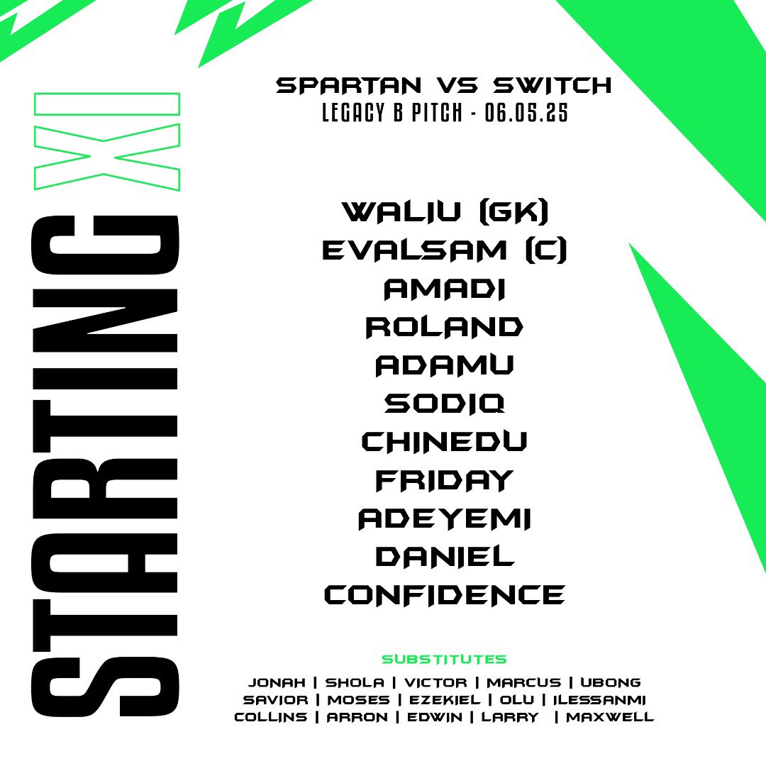 AwatownFC's tweet image. team news 🗞️

here's the squad. let's go! 🫡

#SWITCHFC #nlo25
