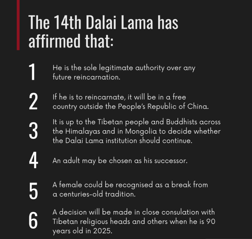 Beijing’s effort to dominate Tibetan religious identity is part of its push for absolute control in Tibet and regional influence beyond its borders. Political indoctrination now targets monks, nuns, and laypeople alike. Tibetans in contact with exiled communities—especially over