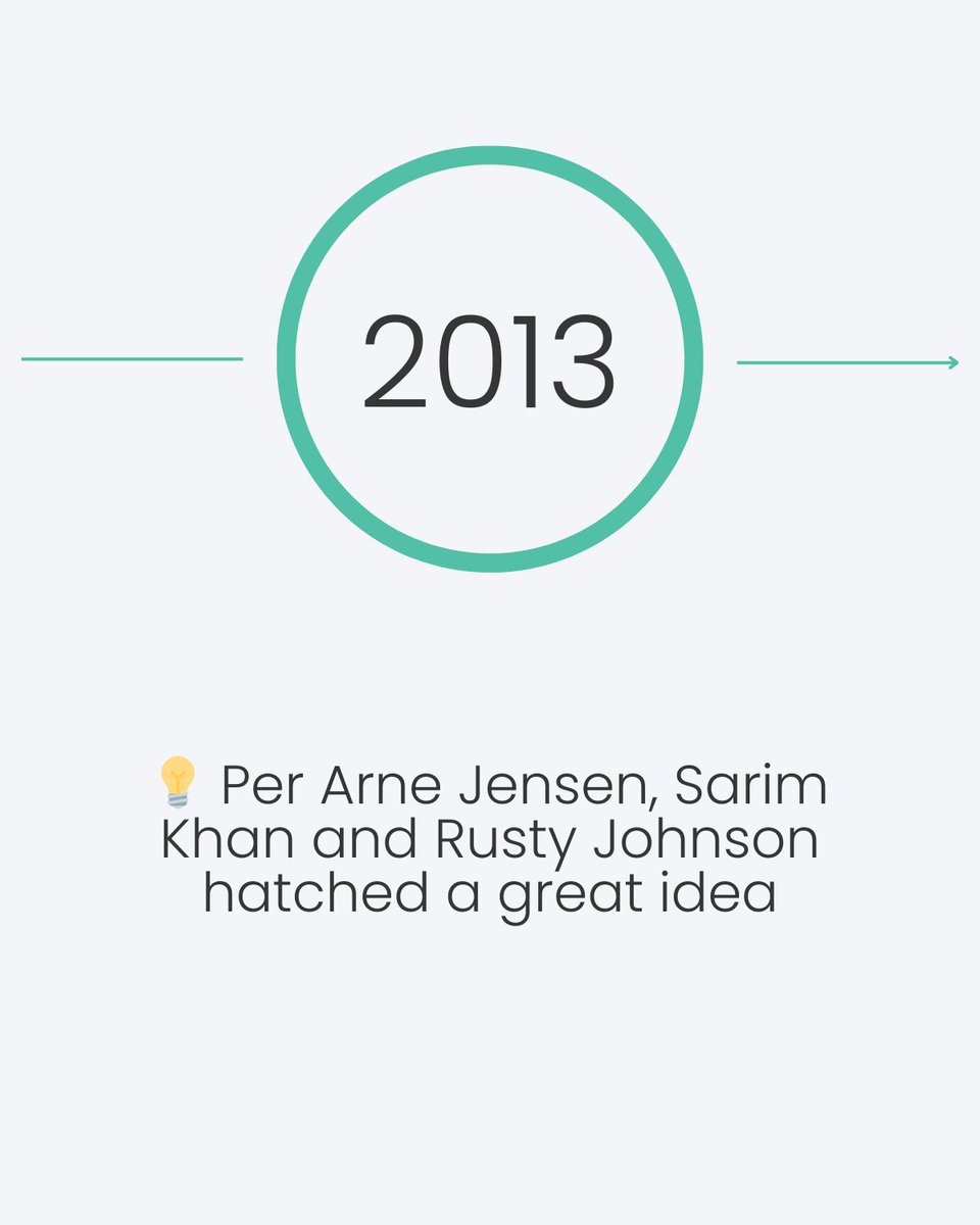 safransoftware's tweet image. 🍾 Safran Risk is 10!
From its first version to weather modeling, SRM integration, and DOE recognition – it&apos;s been a journey.
Explore our timeline 👉 hubs.la/Q03lbqz20
Thanks to everyone who&apos;s been part of it!
#SafranRisk #QSRA #10Years