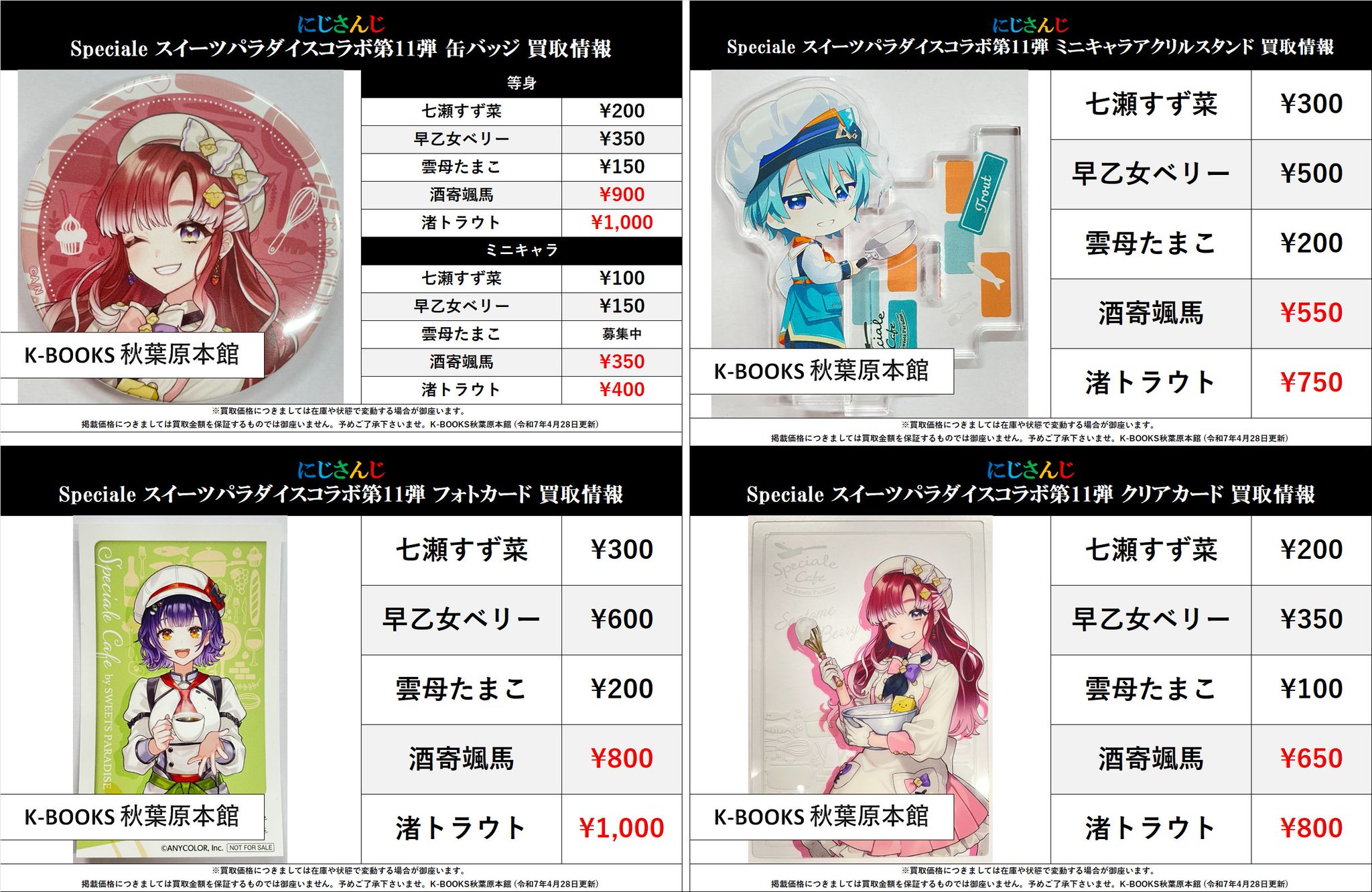 早乙女ベリー 渚トラウト スイーツパラダイス アクリルスタンド 缶バッジ