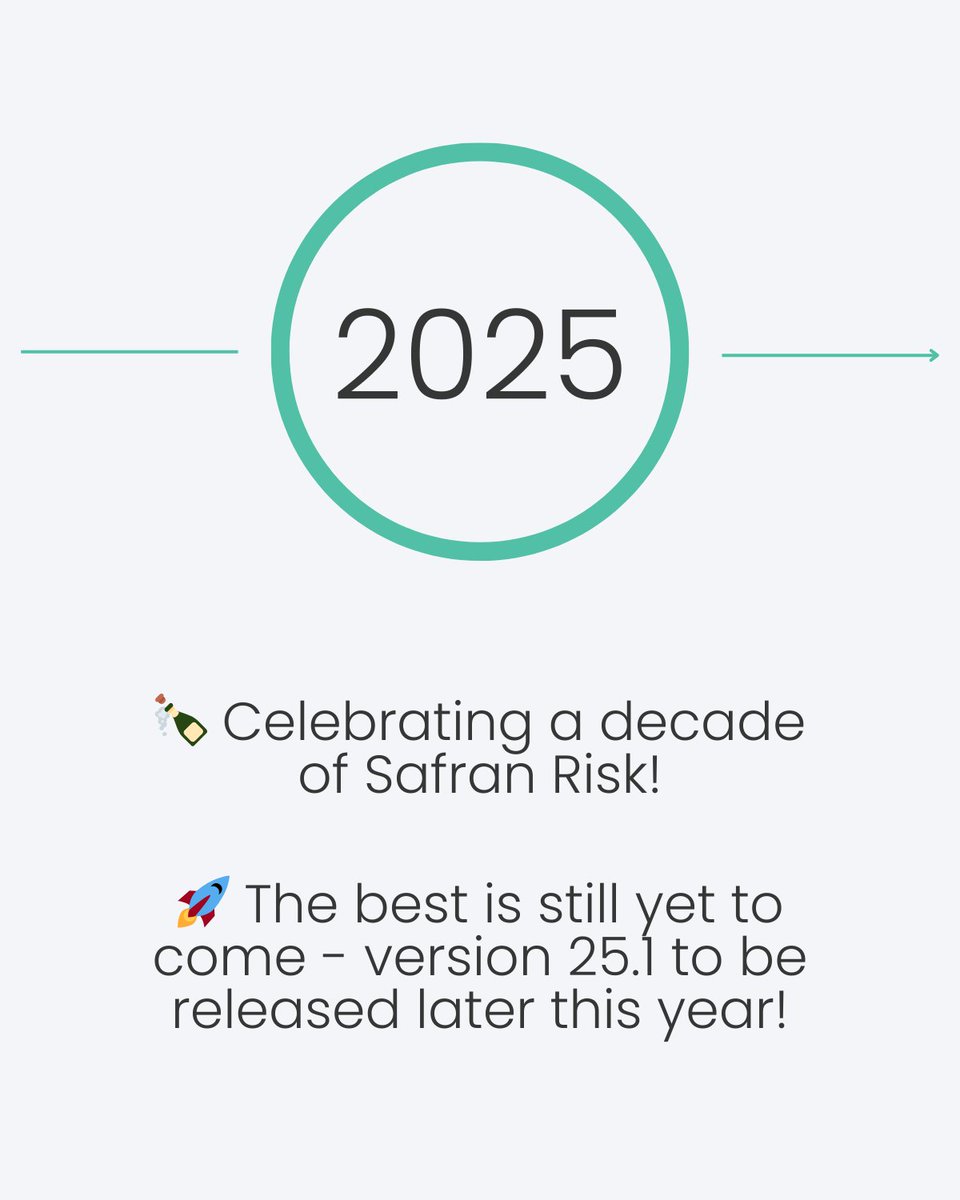 safransoftware's tweet image. 🍾 Safran Risk is 10!
From its first version to weather modeling, SRM integration, and DOE recognition – it&apos;s been a journey.
Explore our timeline 👉 hubs.la/Q03lbqz20
Thanks to everyone who&apos;s been part of it!
#SafranRisk #QSRA #10Years