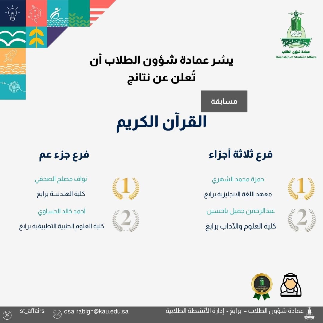 ✨ يسر عمادة شؤون الطلاب أن تعلن عن نتائج مسابقة القرآن الكريم

#جامعة_الملك_عبدالعزيز 
#عمادة_شؤون_الطلاب_برابغ