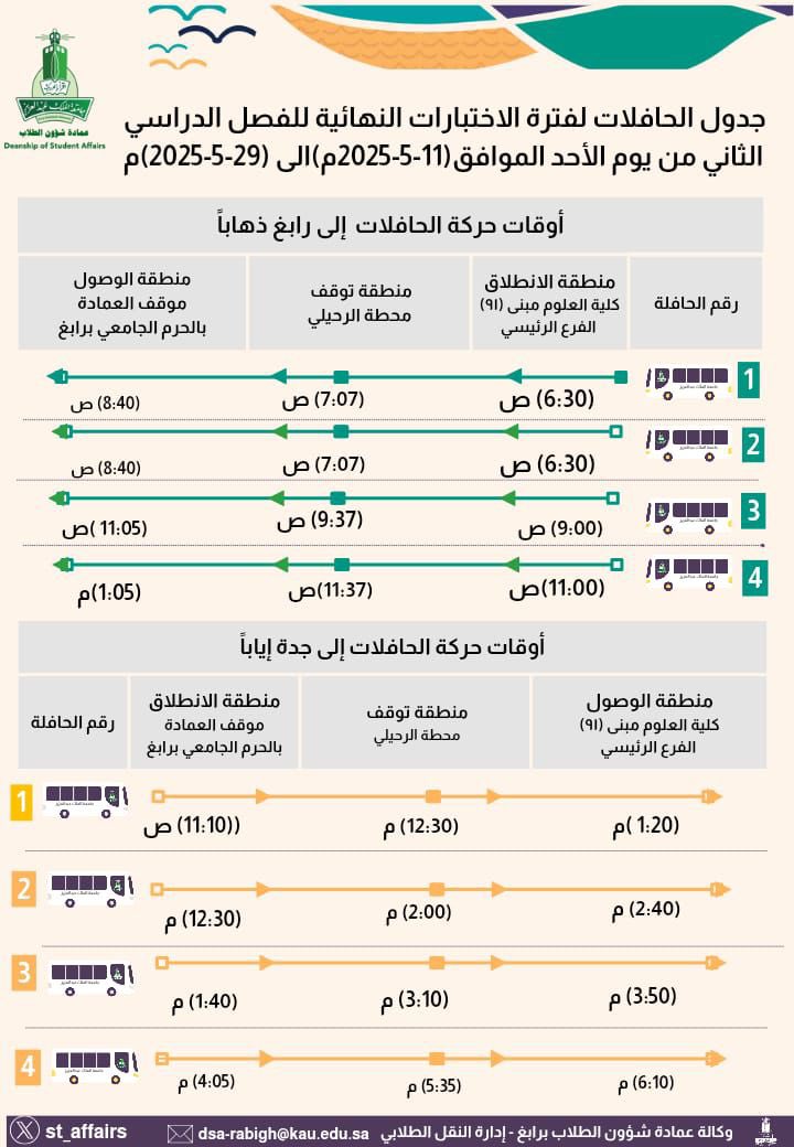 ✨حركة سير حافلات عمادة شؤون الطلاب لفترة الاختبارات النهائية للفصل الدراسي الثاني من يوم الأحد الموافق (2025/5/11م)

#جامعة_الملك_عبدالعزيز
#عمادة_شؤون_الطلاب_برابغ