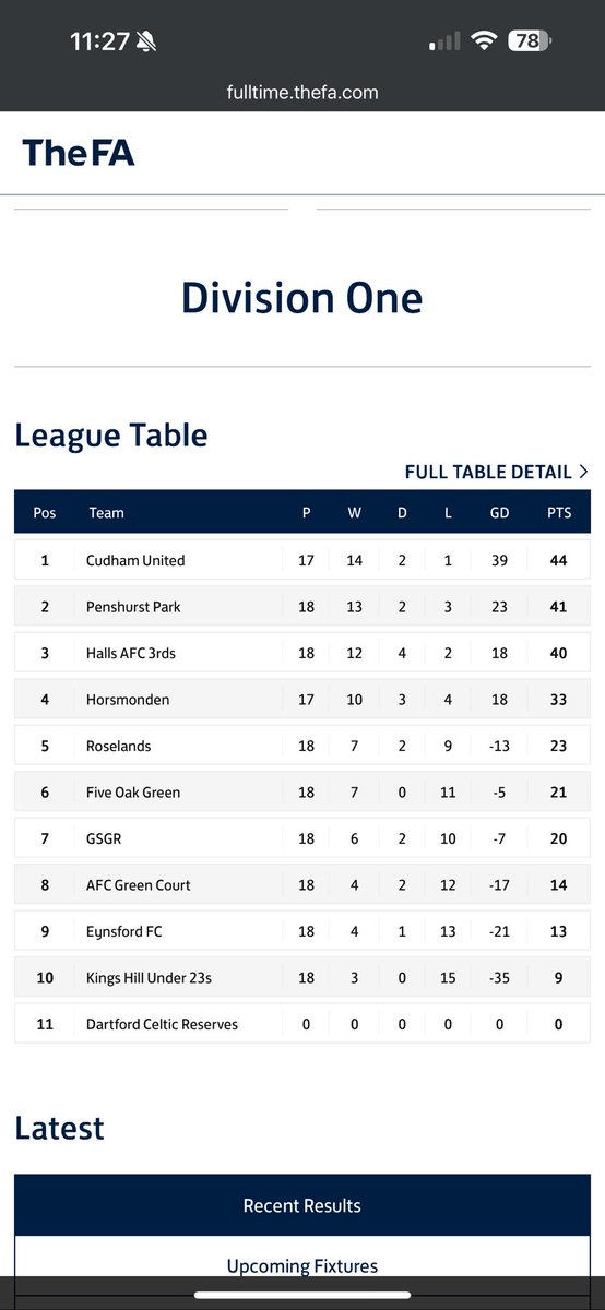 Updated Sevenoaks &amp; District division 1 table #SDFL