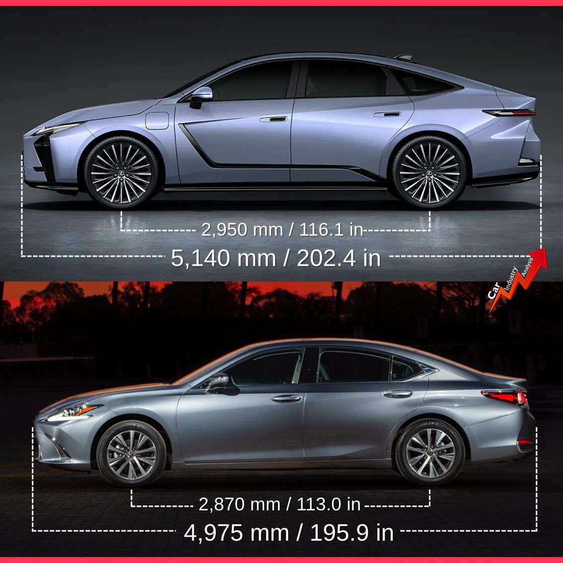 lovecarindustry's tweet image. The new #LexusES features a sharp styling in line with the LF-ZL Concept unveiled some months ago. Lexus is now offering the ES with both a hybrid or a fully-electric powertrain. The latter comes in FWD or AWD with 221 or 388 hp and up to 685 km CLTC range.