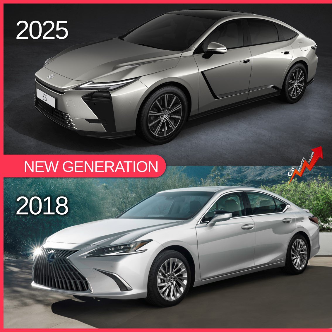 lovecarindustry's tweet image. The new #LexusES features a sharp styling in line with the LF-ZL Concept unveiled some months ago. Lexus is now offering the ES with both a hybrid or a fully-electric powertrain. The latter comes in FWD or AWD with 221 or 388 hp and up to 685 km CLTC range.