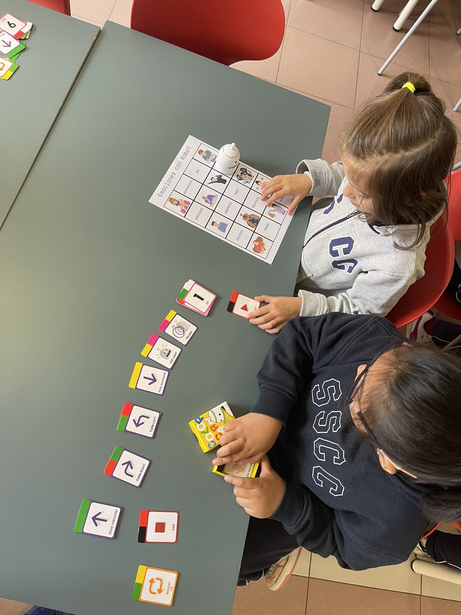 MiguelPérezPaniagua (@miguelmichy) on Twitter photo Trabajamos las emociones con #TrueTrue.
#CodigoEscuela_4_0_Madrid
#IF_CMadrid
<a href="/Eaymersscc/">Colegio Enriqueta Aymer SS.CC.</a> Trabajamos las emociones con #TrueTrue.
#CodigoEscuela_4_0_Madrid
#IF_CMadrid
<a href="/Eaymersscc/">Colegio Enriqueta Aymer SS.CC.</a>