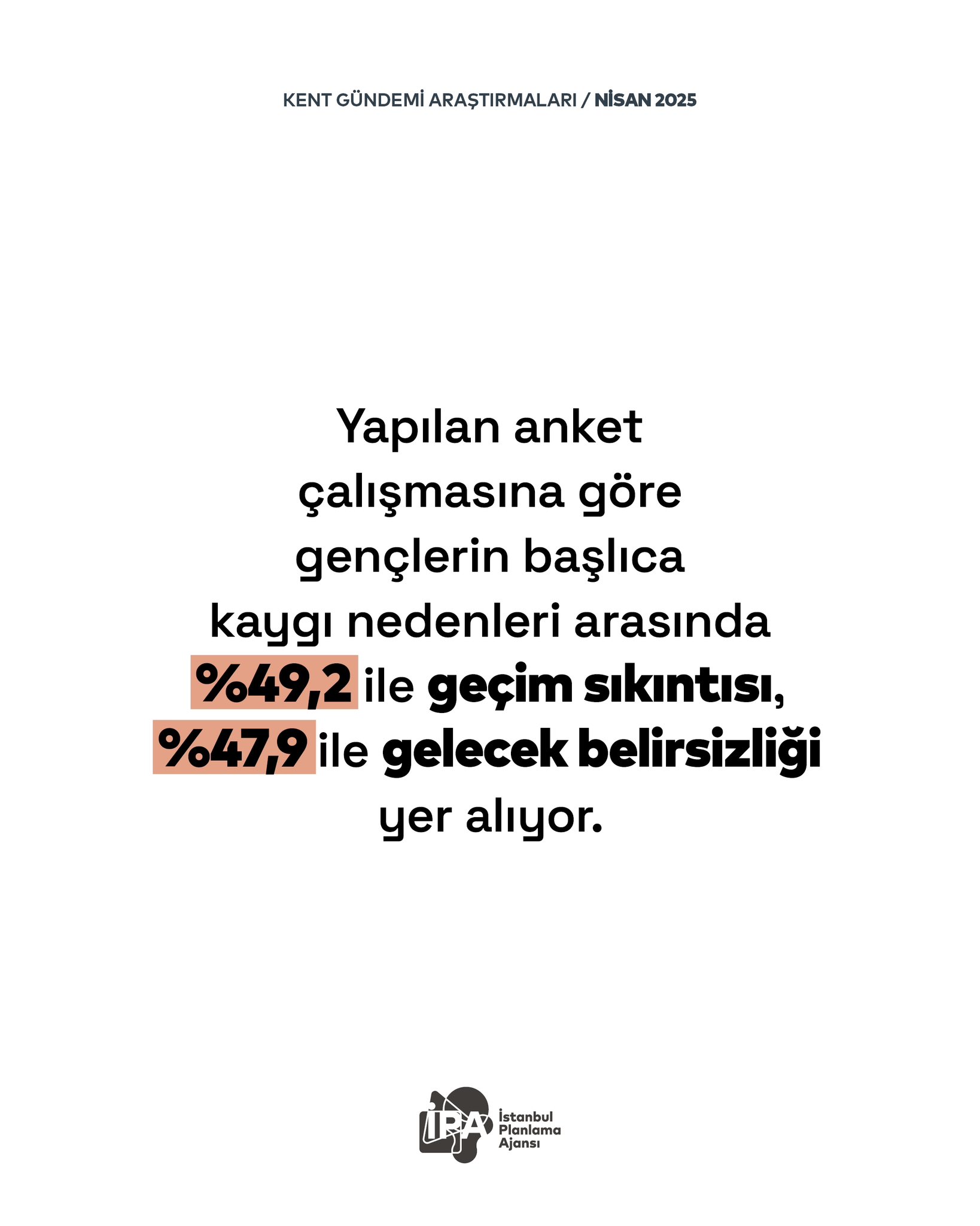 Resim