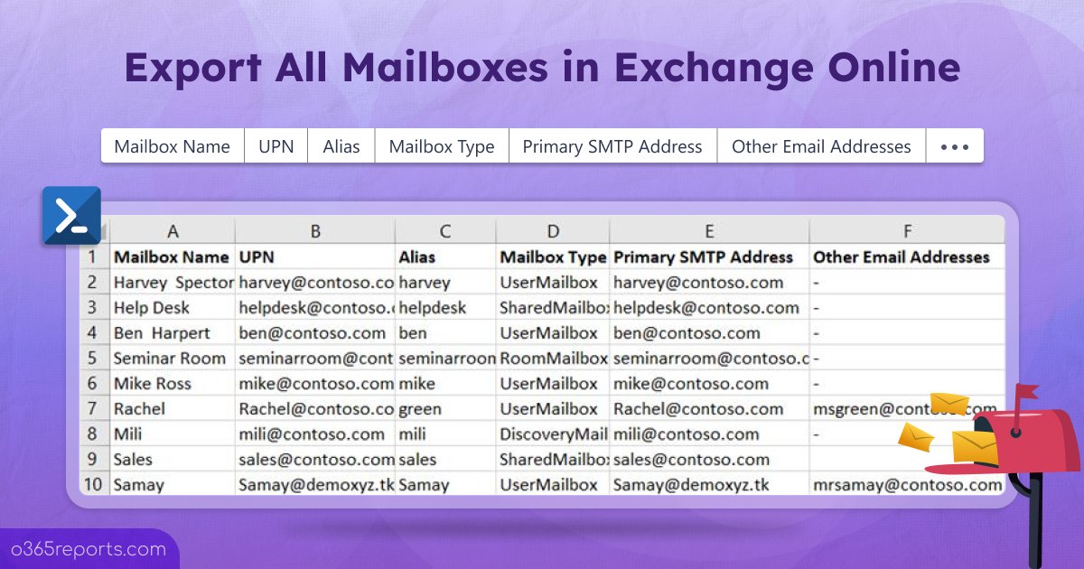 365Reports's tweet image. Exporting all mailboxes in Microsoft 365 just got easier! 

Our custom PowerShell script captures every type of mailboxes - user, shared, room, equipment.  
o365reports.com/2025/05/06/exp…
 
#O365Reports #ExchangeOnline #PowerShell #Microsoft365 #ExchangeMailboxes