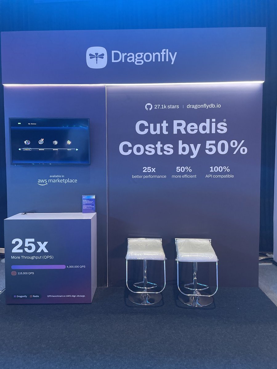 .  <a href="/dragonflydbio/">Dragonfly</a> team will be at #AWSSummit Bengaluru tomorrow and the day after! Stop by our booth to meet <a href="/OPoncz/">Oded Poncz</a>  and the crew. 😊

If you're using #redis or have #redis questions, you won't want to miss our booth! 👀