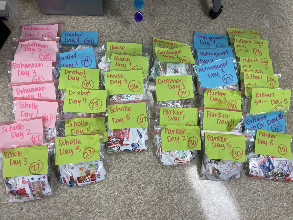 Sarah Blatz, NBCT (@b_is_for_blatz) on Twitter photo Big shoutoutπ to K, 1, and 2 for coloring ALL these notes!! With a little treat attached, 3/4/5 are going to start each morning of testing with some encouragement!! <a href="/GutermuthES/">Gutermuth Elementary</a> Big shoutoutπ to K, 1, and 2 for coloring ALL these notes!! With a little treat attached, 3/4/5 are going to start each morning of testing with some encouragement!! <a href="/GutermuthES/">Gutermuth Elementary</a>