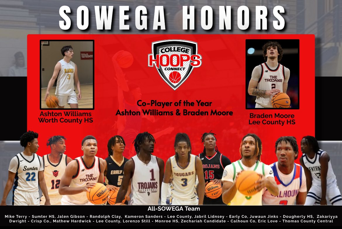 College Hoops Connect, Inc (@connect_hoops) on Twitter photo Congratulations <a href="/AshtonWi11iams/">Ashton</a> & <a href="/BradenMoore2025/">Braden Moore</a> for being named the "Dontonio Wingfield" SOWEGA Co-Players of the Year and all of the players that made the All-SOWEGA Team.
<a href="/chriscamsports/">Chris Cameron</a> <a href="/KyleSandy355/">Kyle Sandy</a> <a href="/TonyLaMarr33/">Tony LaMarr</a> <a href="/SouthGAHoops/">SouthGAHoops</a> Congratulations <a href="/AshtonWi11iams/">Ashton</a> & <a href="/BradenMoore2025/">Braden Moore</a> for being named the "Dontonio Wingfield" SOWEGA Co-Players of the Year and all of the players that made the All-SOWEGA Team.
<a href="/chriscamsports/">Chris Cameron</a> <a href="/KyleSandy355/">Kyle Sandy</a> <a href="/TonyLaMarr33/">Tony LaMarr</a> <a href="/SouthGAHoops/">SouthGAHoops</a>