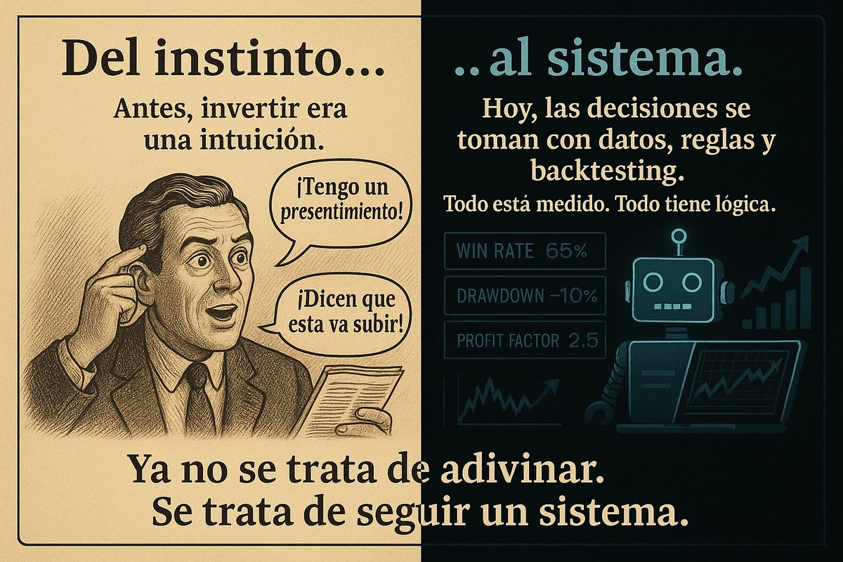 albareda_albert's tweet photo. 🧠➡️🤖
 De las emociones al código.
Hace un siglo, el mercado se movía por miedo y codicia.
Hoy, el 75% del volumen lo generan algoritmos.
😱����🤑 vs 🤖💻📊
El mercado ha evolucionado.
 ¿Tú también, o sigues operando como en 1900?
#Trading #Inversión #Bolsa #AlbertAlbareda https://t.co/69zGsJJjmk