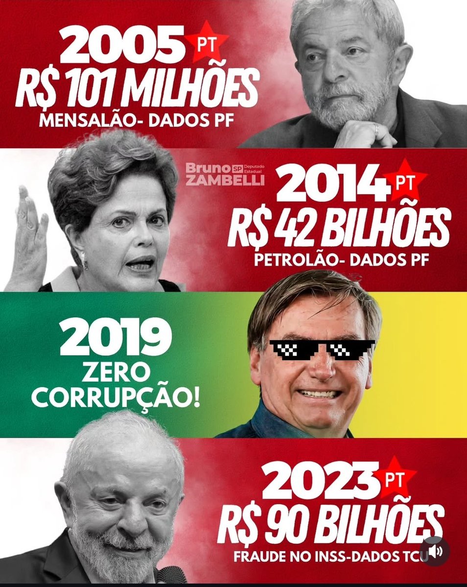 📢 É ESSE O GOVERNO DO AMOR ????