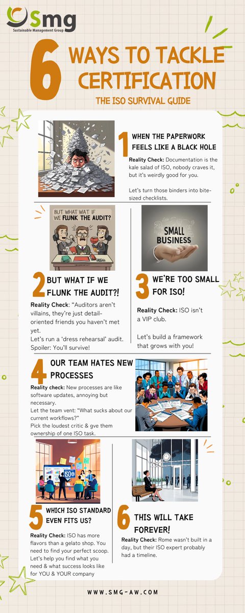 Smg_aw's tweet photo. 6 ways to tackle ISO certification 

𝐒𝐦𝐚𝐥𝐥 𝐓𝐞𝐚𝐦𝐬, 𝐁𝐢𝐠 𝐓𝐚𝐫𝐠𝐞𝐭𝐬: 𝐖𝐡𝐲 𝐈𝐒𝐎 𝐒𝐭𝐚𝐧𝐝𝐚𝐫𝐝𝐬 𝐚𝐫𝐞𝐧’𝐭 𝐉𝐮𝐬𝐭 𝐟𝐨𝐫 𝐅𝐨𝐫𝐭𝐮𝐧𝐞 500𝐬!

#ISOcertification #ISOstandards #qualitymanagement #ISOexperts #SME #documentation
https://t.co/zT6KesnaHd https://t.co/MpBLFCOVqB