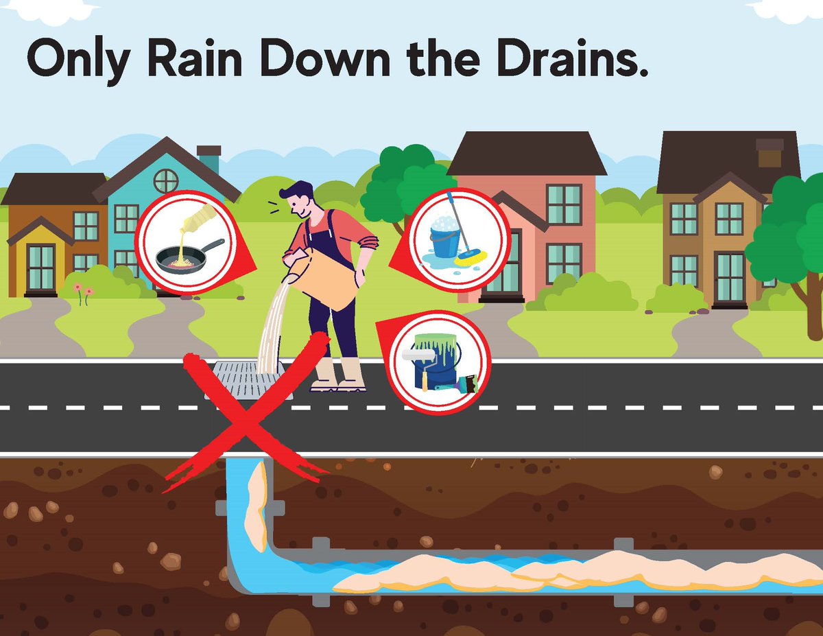 REMEMBER: Only rain down the drains! #SusquehannaRiver #ChesapeakeBay #CleanWater