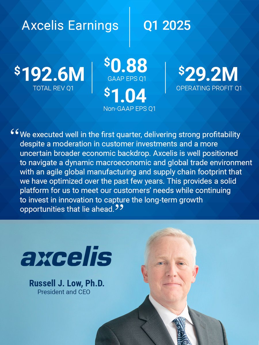 Axcelis has released its Q1 2025 results. The company delivered strong margins and cash flow in the first quarter, reflecting solid execution and the resilience of our operating model. We invite you to join our discussion today at 8:30 a.m. ET. More info: hubs.li/Q03lbGVw0