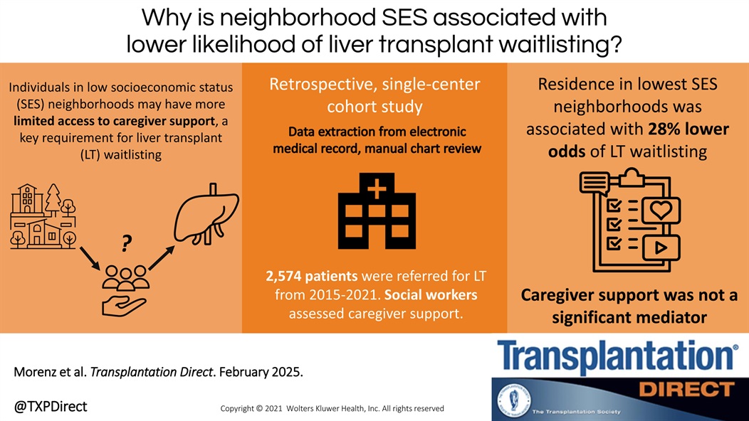 TransplantDirect (@txpdirect) on Twitter photo This study by <a href="/annamorenz/">Anna Morenz</a> shows that patients from socioeconomically disadvantaged neighborhoods are less likely to be waitlisted for liver transplant—even after adjusting for key factors. #TXPforALL #OpenAccess #LiverTransplantation tinyurl.com/whhh7s7w This study by <a href="/annamorenz/">Anna Morenz</a> shows that patients from socioeconomically disadvantaged neighborhoods are less likely to be waitlisted for liver transplant—even after adjusting for key factors. #TXPforALL #OpenAccess #LiverTransplantation tinyurl.com/whhh7s7w