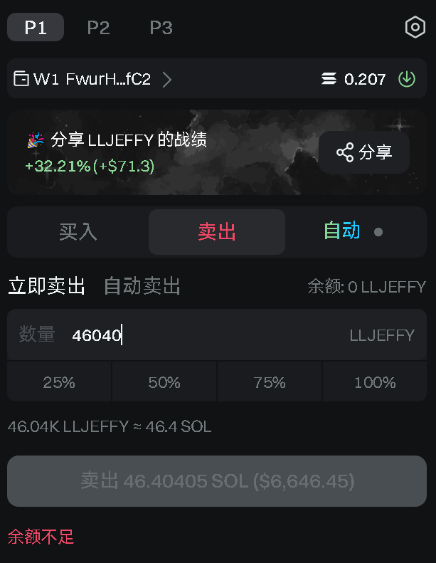 cnm 谁能想到两天后拉这么高