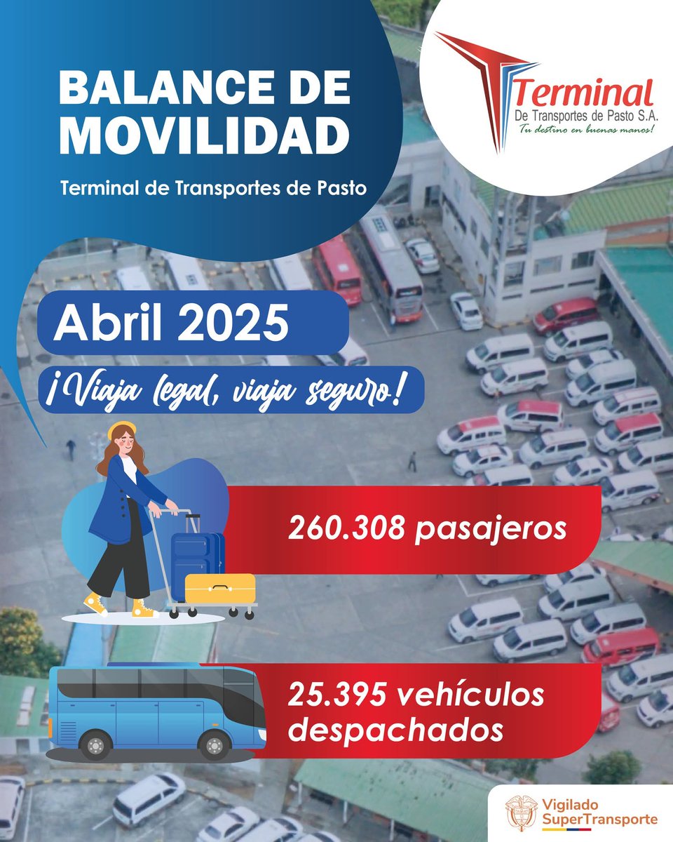 TERMINAL DE PASTO tweet media