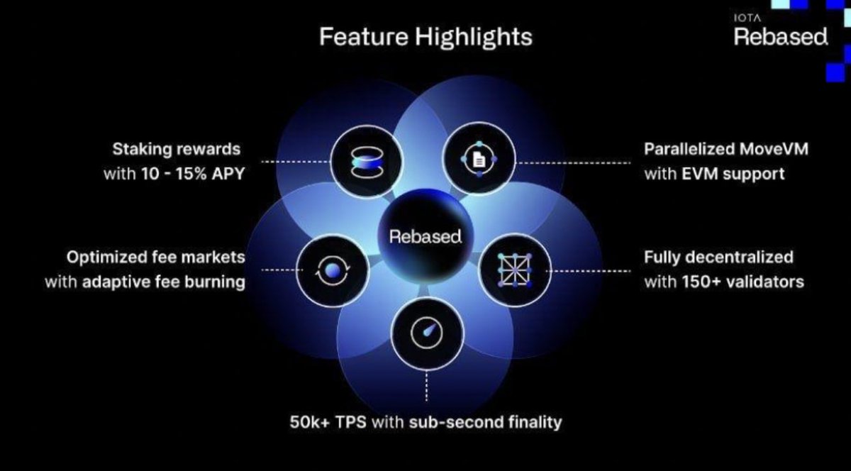alvin617.eth 🦇🔊 tweet media