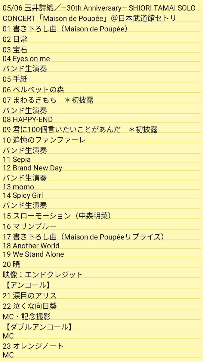 ใฟใใใ (@myogamaru) on Twitter photo 05/06 ็ไบ่ฉฉ็น๏ผโ30th Anniversaryโ SHIORI TAMAI SOLO CONCERTใMaison de Poupรฉeใ๏ผ ๆฅๆฌๆญฆ้้คจใปใใช #็ไบ่ฉฉ็น #็ไบๆญฆ้้คจ #ใใใฏใญ
ใใใฏใญใฎใกใณใใผๅฒไธๆใใณใณใปใใใฅใขใซใชใฝใญใณใณใงใใใใจใใงใใชใใใฐใใใใฃใใใใใใๅใใโฆโฆใ 05/06 ็ไบ่ฉฉ็น๏ผโ30th Anniversaryโ SHIORI TAMAI SOLO CONCERTใMaison de Poupรฉeใ๏ผ ๆฅๆฌๆญฆ้้คจใปใใช #็ไบ่ฉฉ็น #็ไบๆญฆ้้คจ #ใใใฏใญ
ใใใฏใญใฎใกใณใใผๅฒไธๆใใณใณใปใใใฅใขใซใชใฝใญใณใณใงใใใใจใใงใใชใใใฐใใใใฃใใใใใใๅใใโฆโฆใ